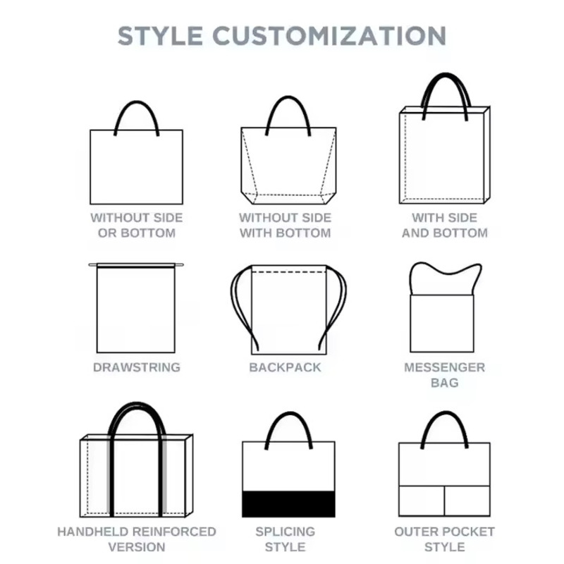 맞춤형 사이즈 단색 캔버스 토트백, 승화 로고 인쇄,  - Tote Bag Sublimation 리뷰 및 가격