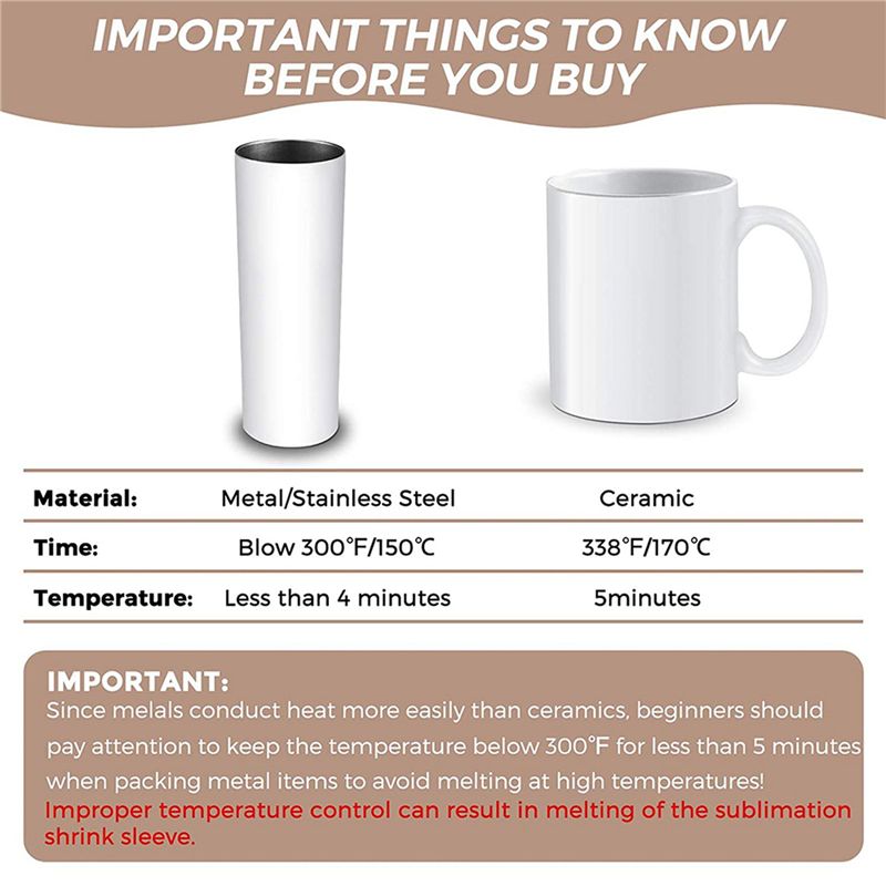 A27F-280Pcs 승화 수축 필름 5X10 인치 열 - Sublimation Mug White 리뷰 및 가격