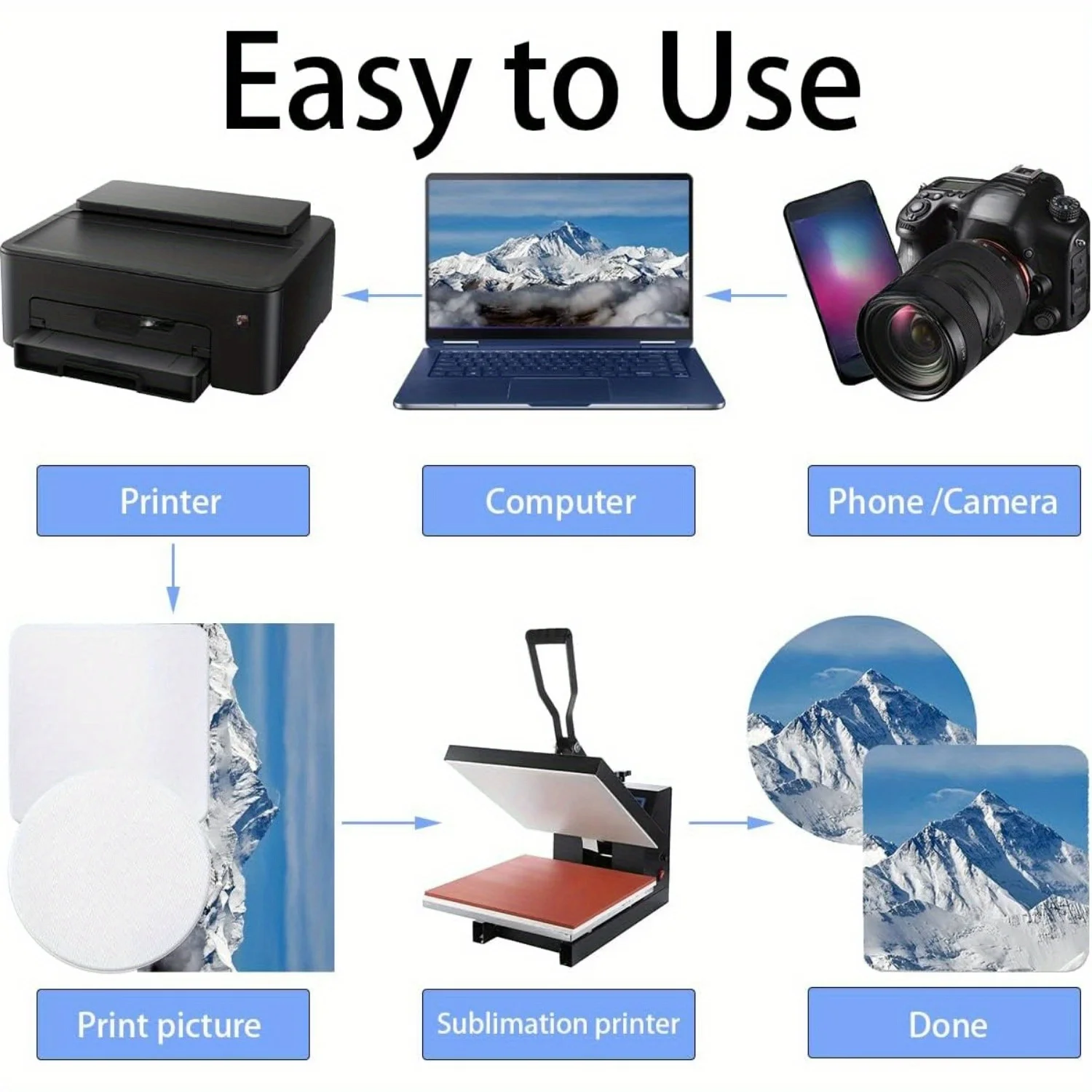 대형 마우스 패드 및 책상 패드, 천연 고무 패드, D - Mouse Pad Blank Sublimation 리뷰 및 가격